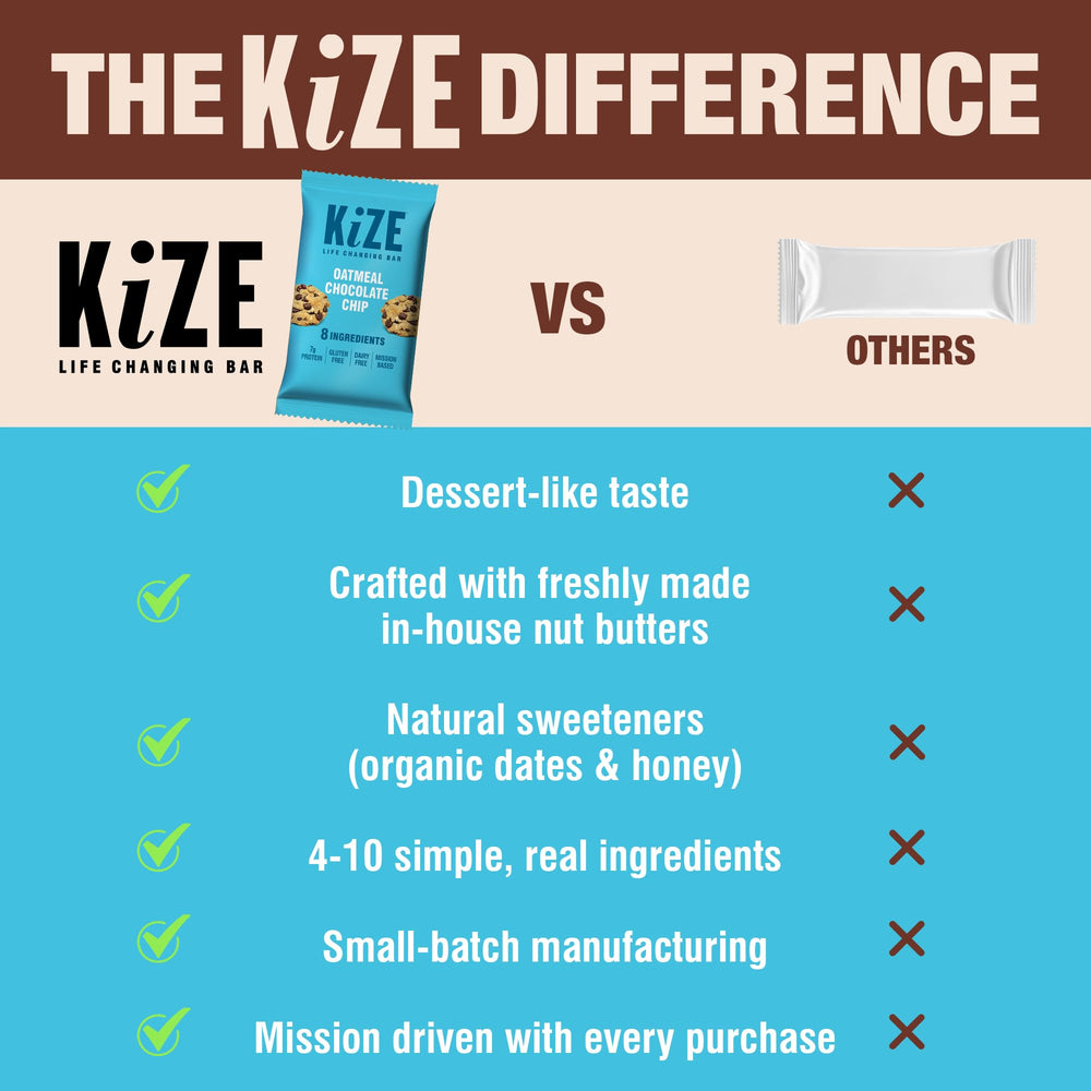 KiZE Energy Bar refrigerated scene emphasizes maximum freshness.