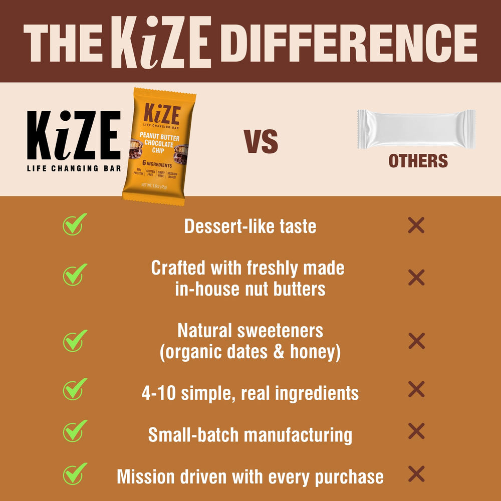 KiZE energy bar chilled for a dessert-like texture and rich flavor