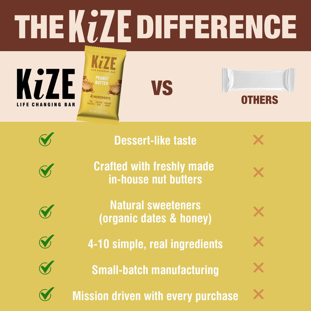 KiZE Energy Bars Peanut Butter package front displaying branding and nutrition focus