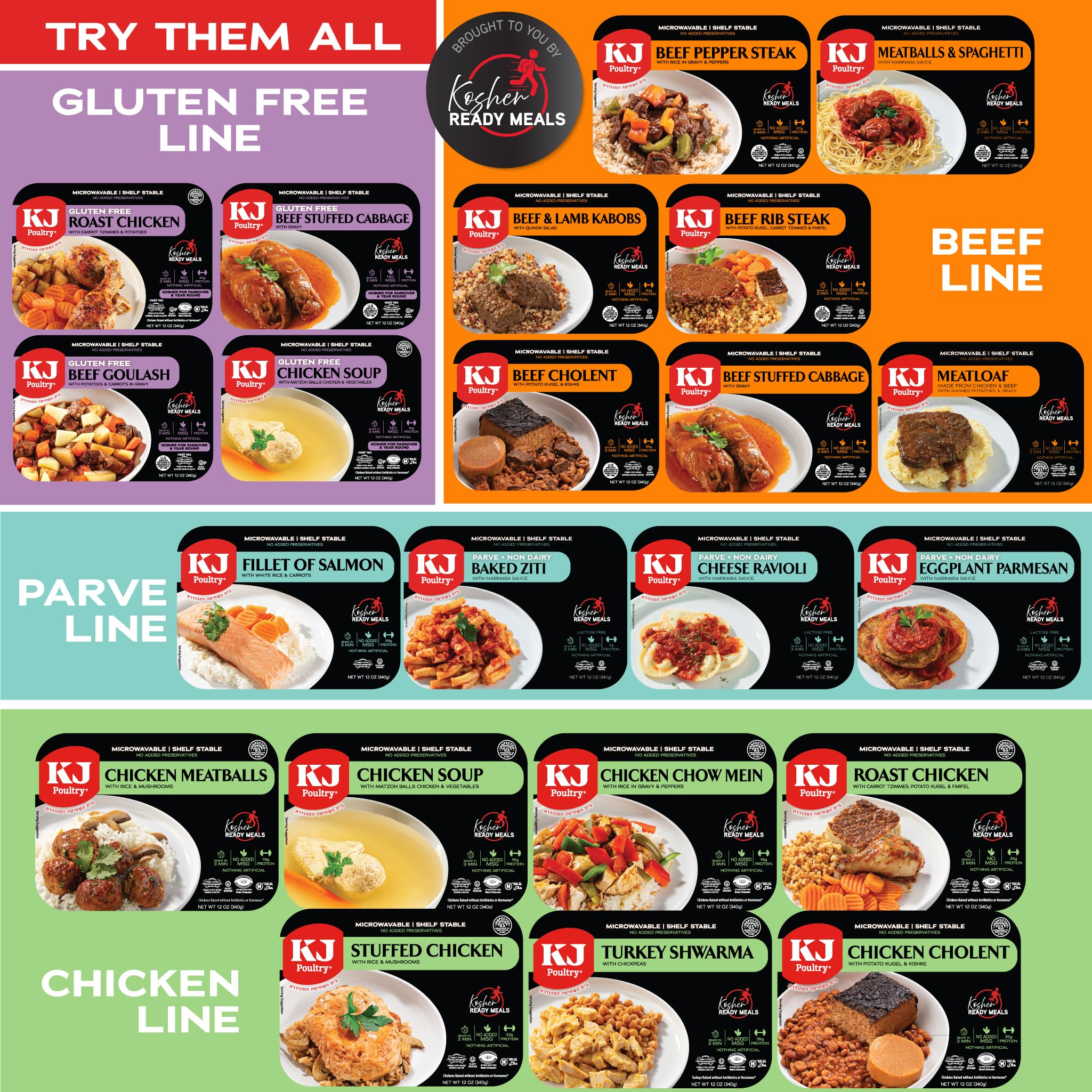 KJ Poultry compact packaging suited for camping and travel storage.