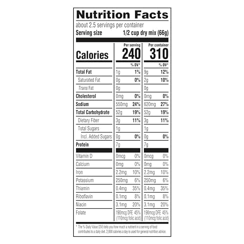 Knorr Cajun Chicken Flavored Side Meal served in a bowl after simple prep.