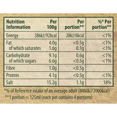 Knorr 8-pack packaging close-up showing convenient gel portions