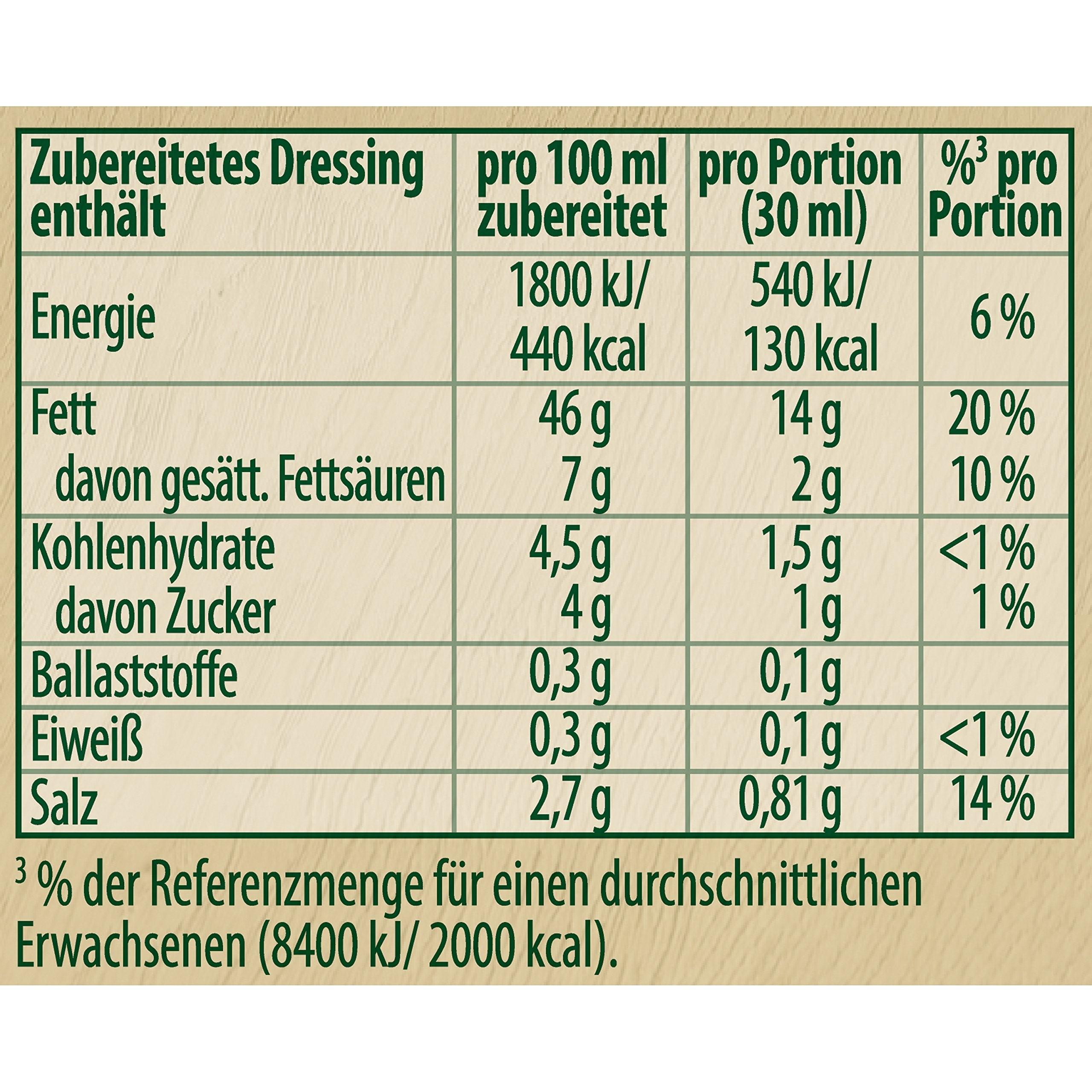 Knorr dill-krauter herb blend offers convenient seasoning for herbed salads and veggie bowls.