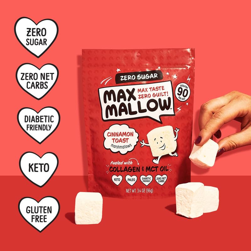 Know Brainer Max Mallow all-natural ingredients for a clean label choice.