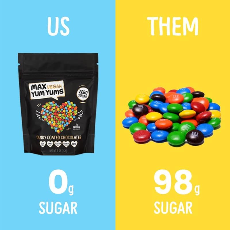 Know Brainer YumYums pack label close view of nutritional details.