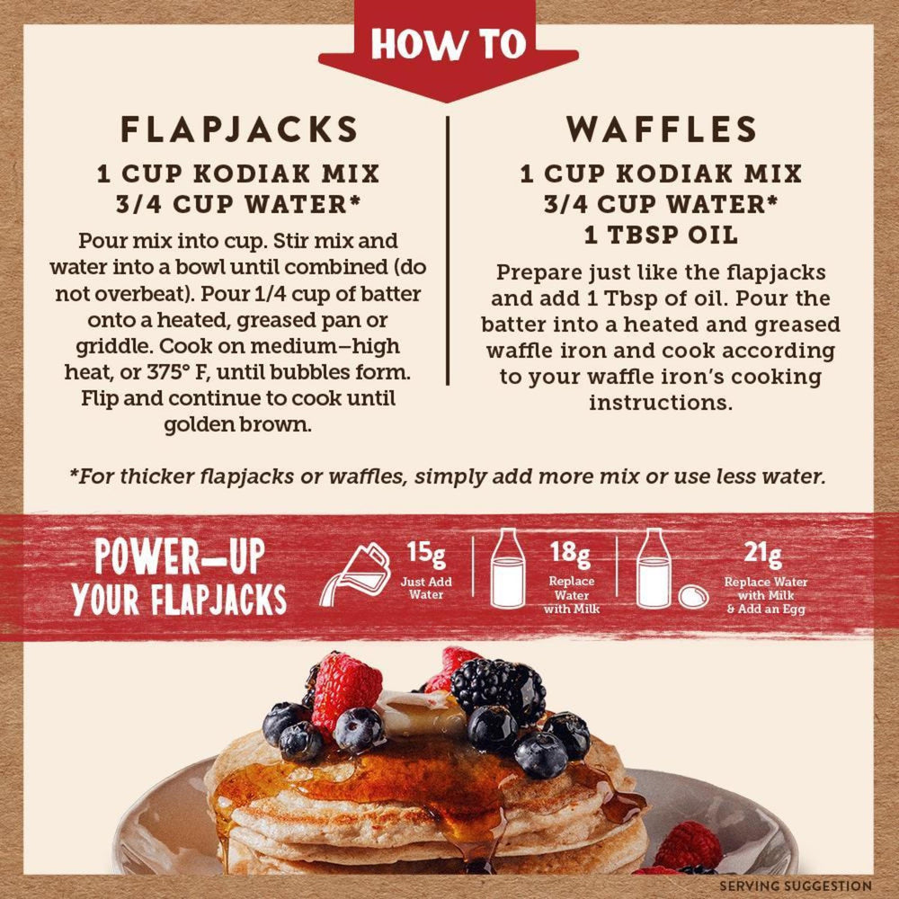 Kodiak Cakes Power Cakes milk boosts protein per serving