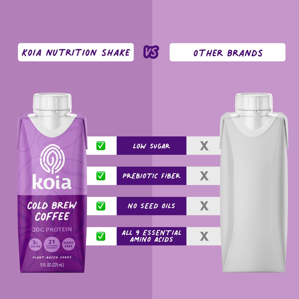 Koia 180-calorie meal replacement bottle fits busy schedules