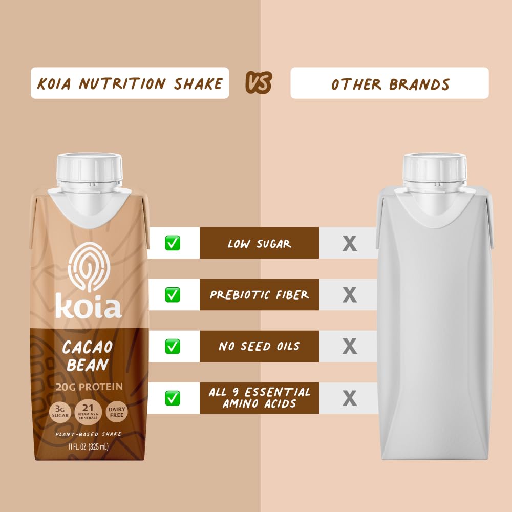 Koia dairy-free, non-GMO, gluten-free badge on package for restricted diets.