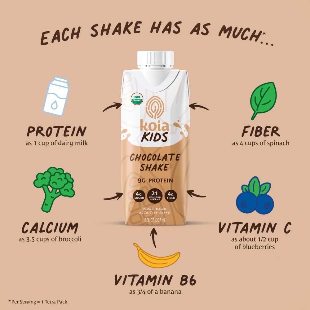 Koia Kids chocolate shake closeup reveals smooth, rich texture