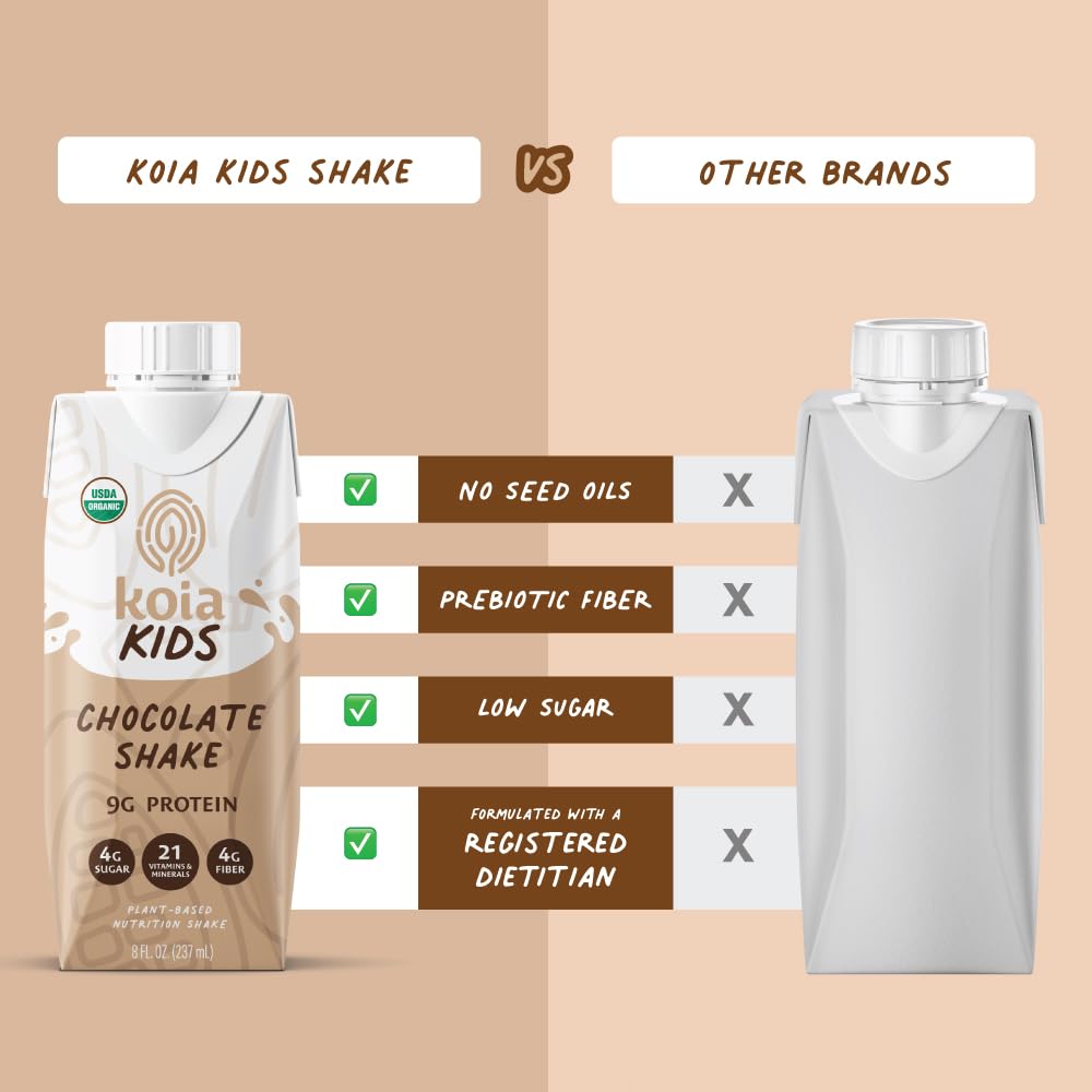 Koia Kids chocolate shake ingredients showcase plant-based protein and fruits