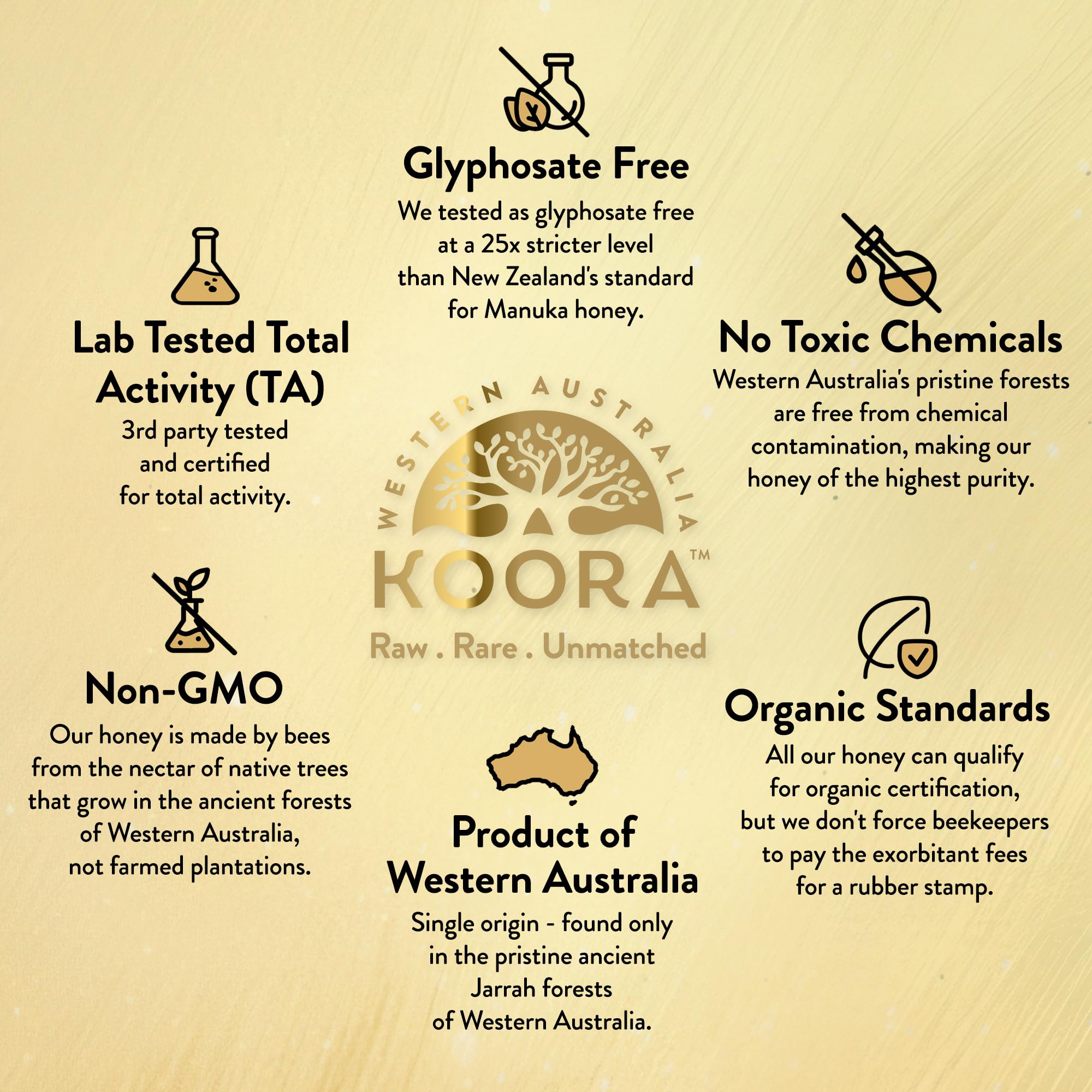KOORA Jarrah Honey TA 35+ antioxidant-rich profile for flavor and depth.