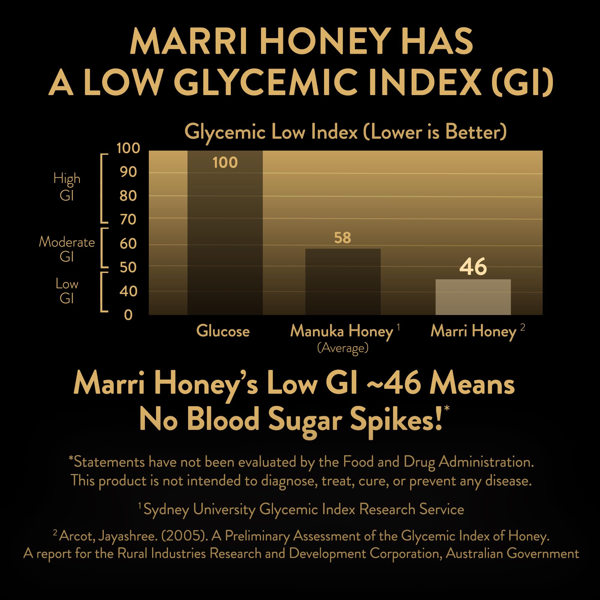 KOORA Marri Honey TA 25+ poured into tea for a natural energy lift.