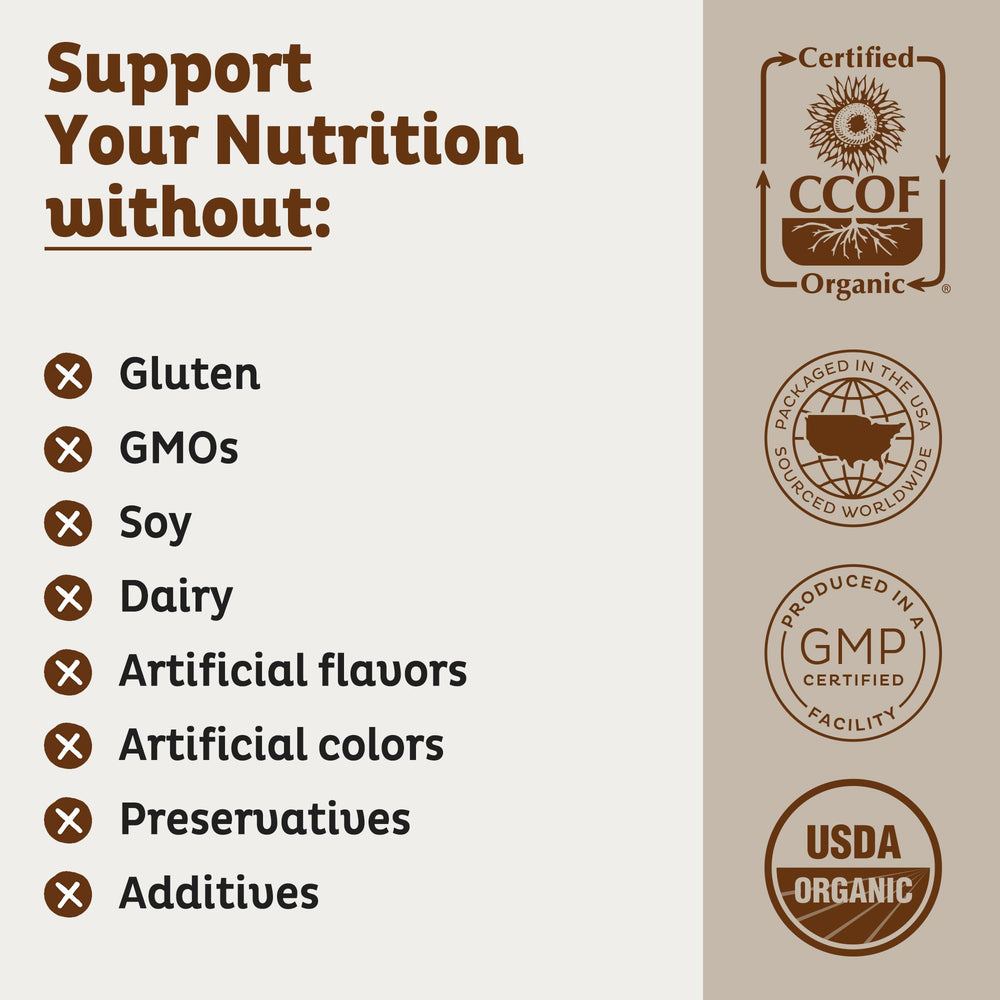 KOS Organic Coconut Milk Powder adds creaminess to coffee without dairy.