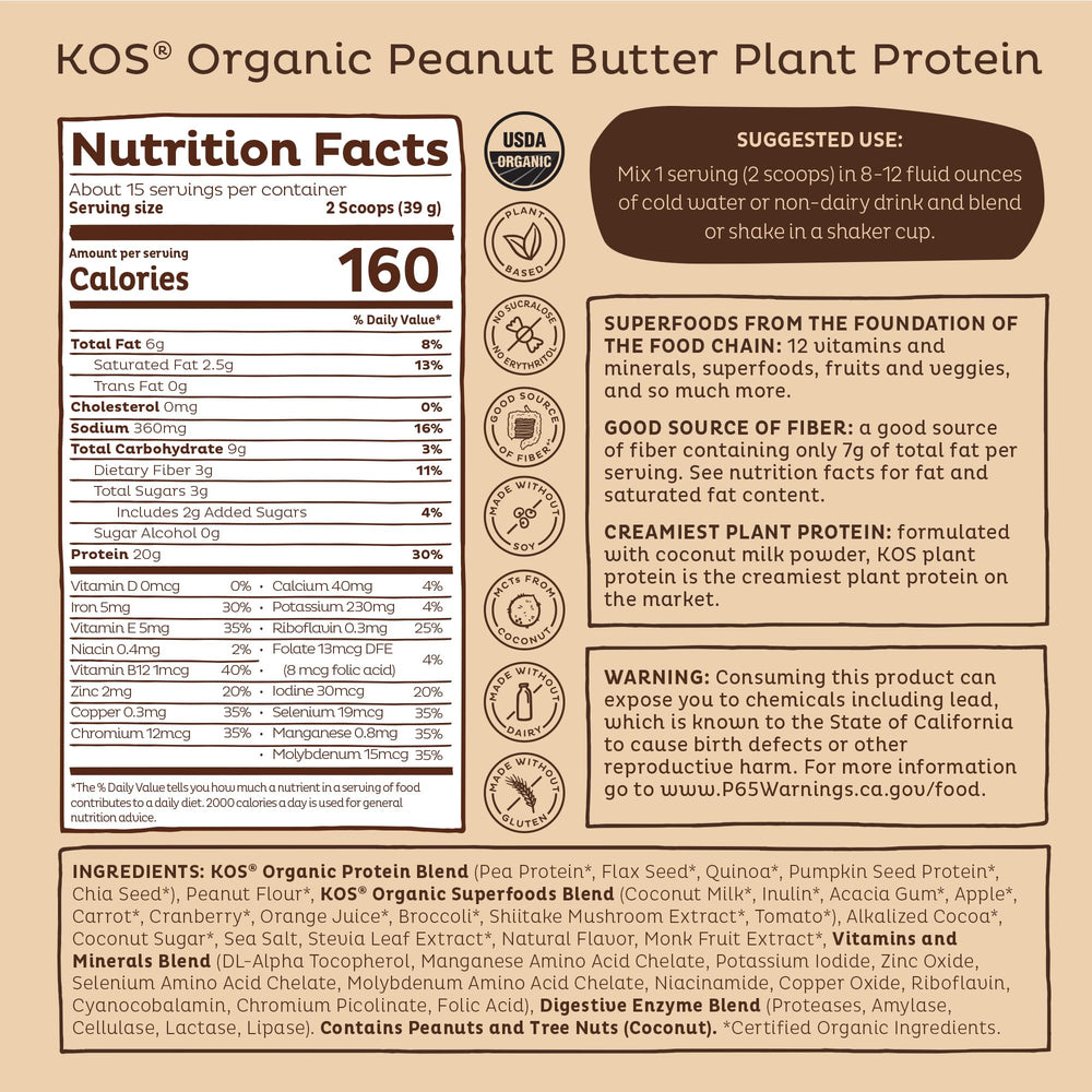 KOS nutrition panel close-up communicates vitamins and minerals support