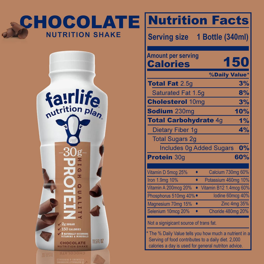 Kozy Home Fairlife nutrition panel showing 30g protein per serving.