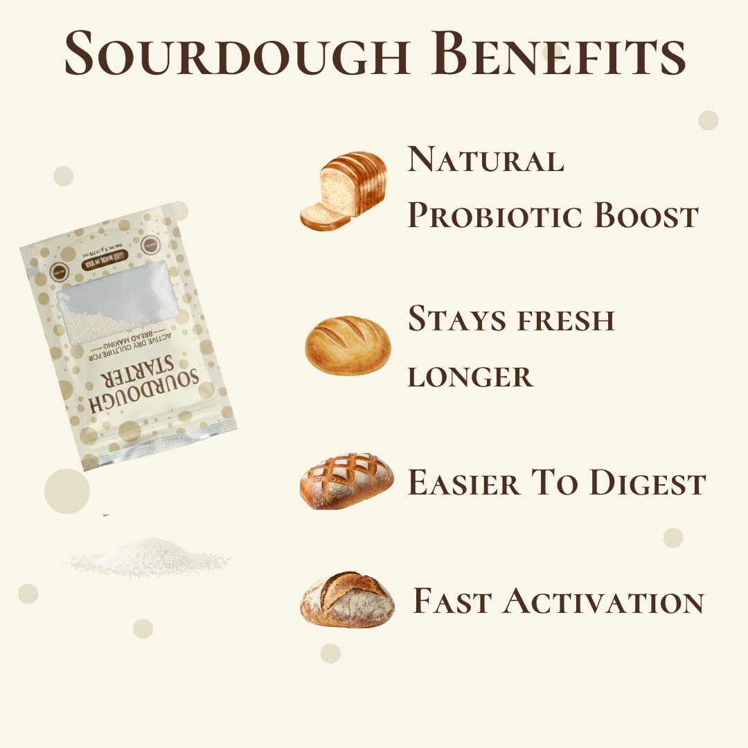 Kozy Kraft Sourdough viability tested for reliable fermentation.