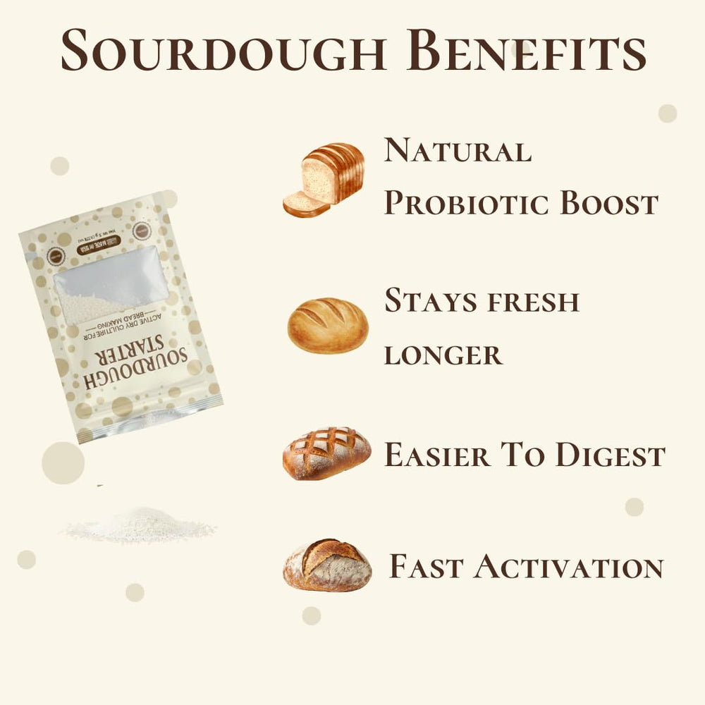 Kozy Kraft Sourdough viability tested for reliable fermentation.