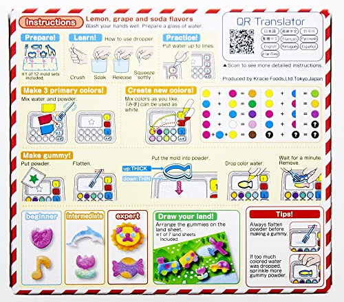 Kracie Popin' Cookin Gummy Land kit molds for shaping gummies