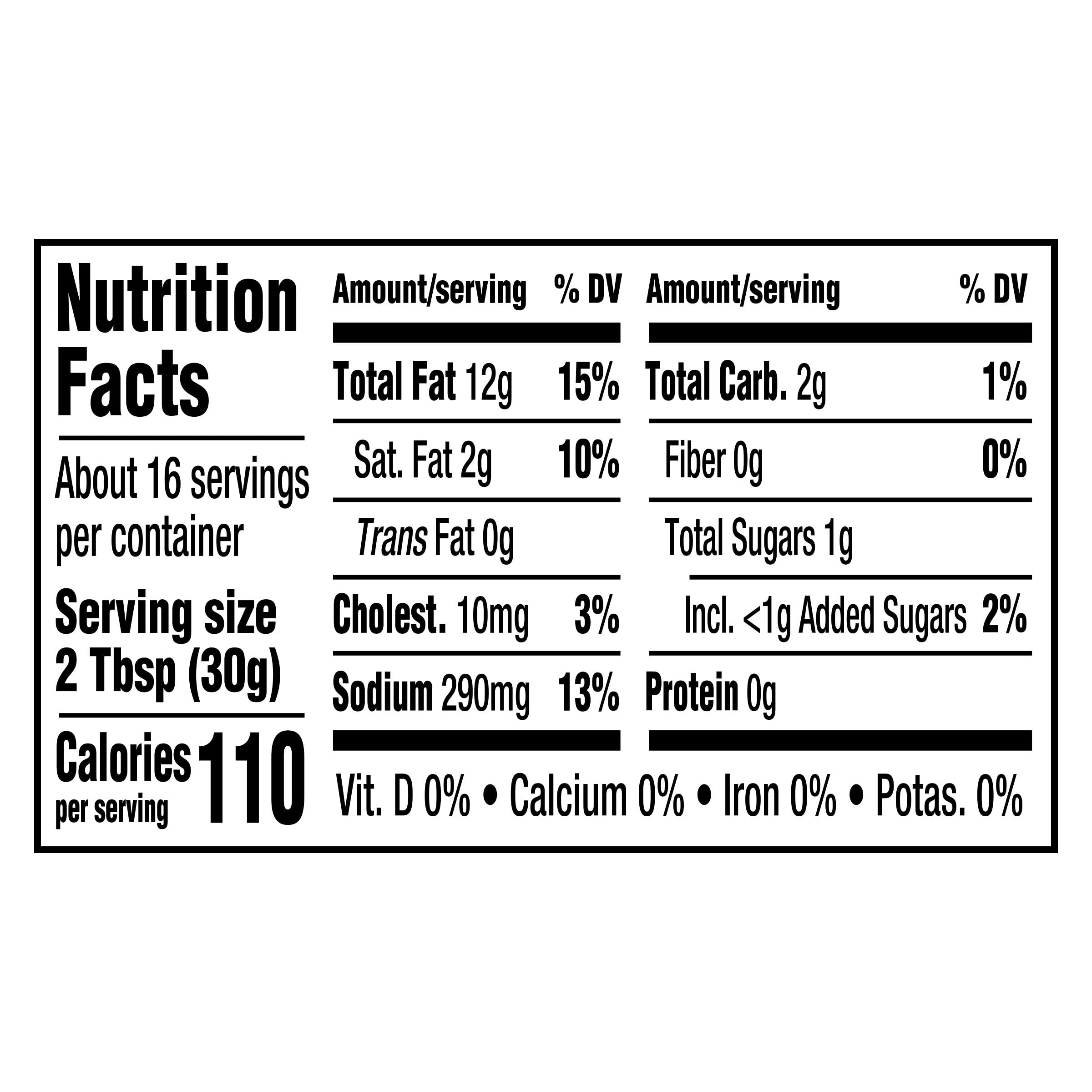 Close-up of Kraft Buttermilk Ranch Dressing bottle top with easy-squeeze applicator