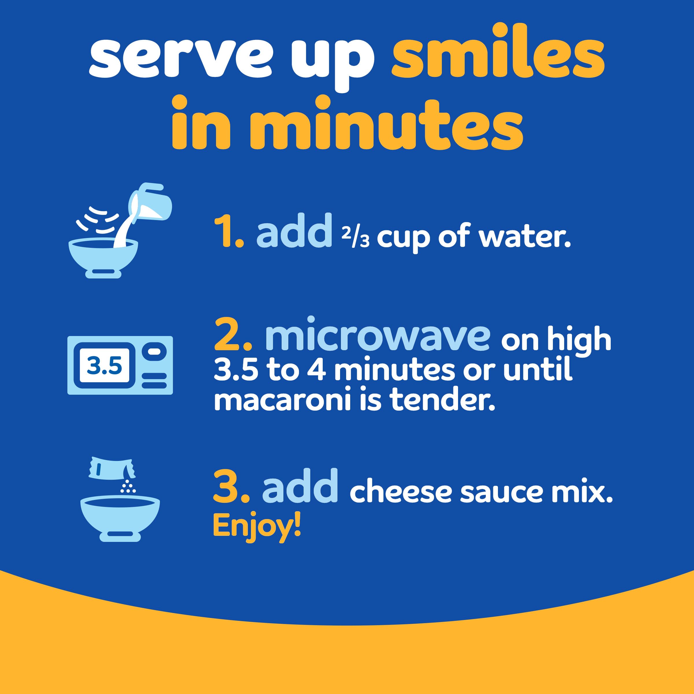 Family dining scene featuring Kraft Easy Mac as a quick dinner side.