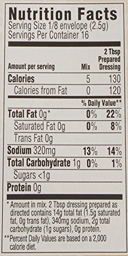 Kraft Foods New Meals Good Seasons Italian Dressing Mix vintage-inspired packaging close-up for easy dressings