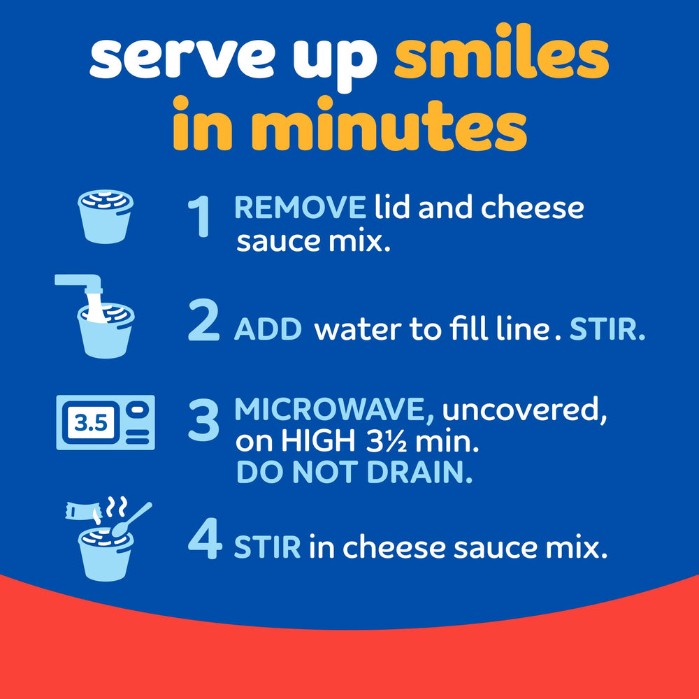 Kraft Mac & Cheese appeals to kids and busy households