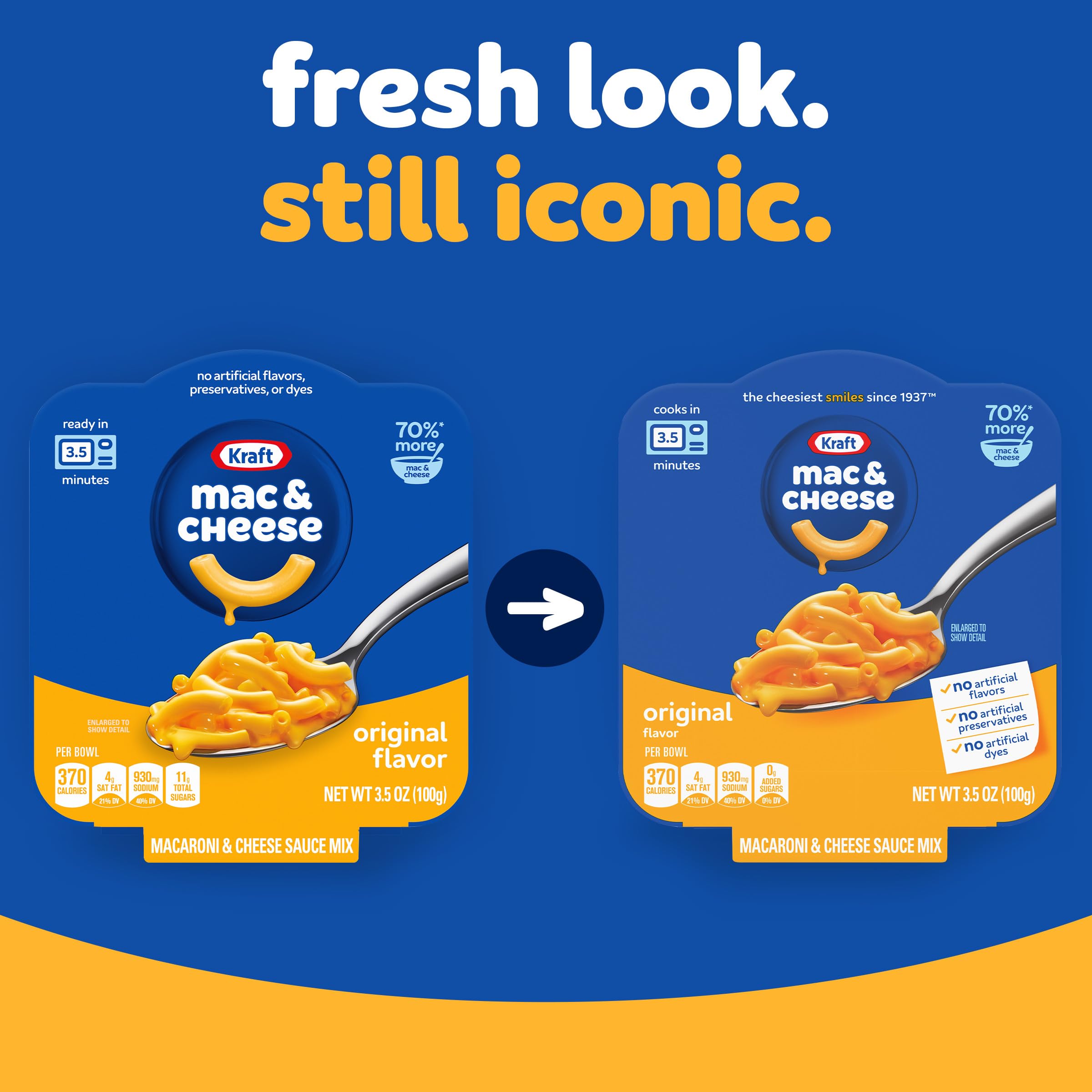 Kraft Mac & Cheese bowl served on a table, inviting comfort for all ages.
