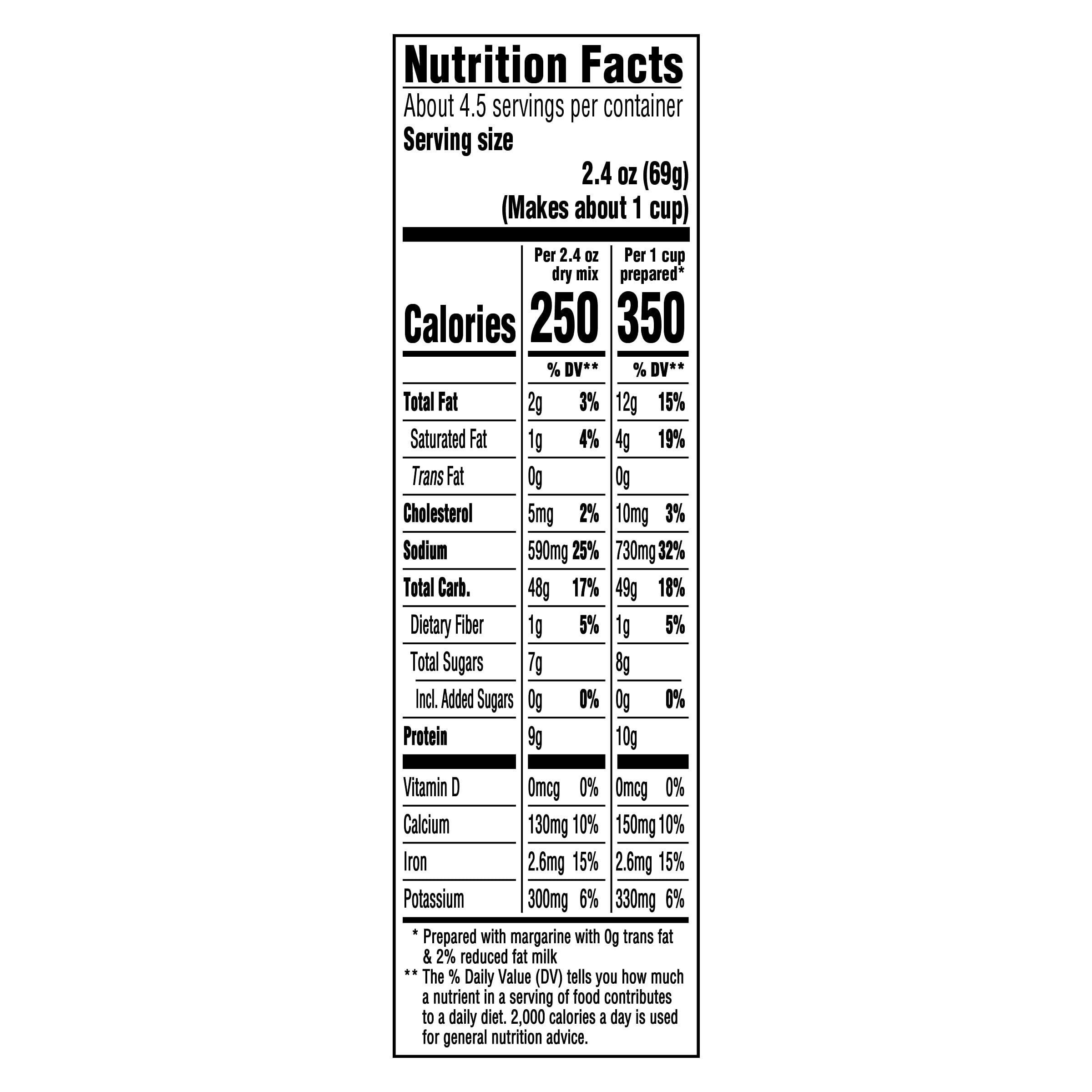 Kraft Mac & Cheese Original Box Back shows simple, family-friendly ingredients