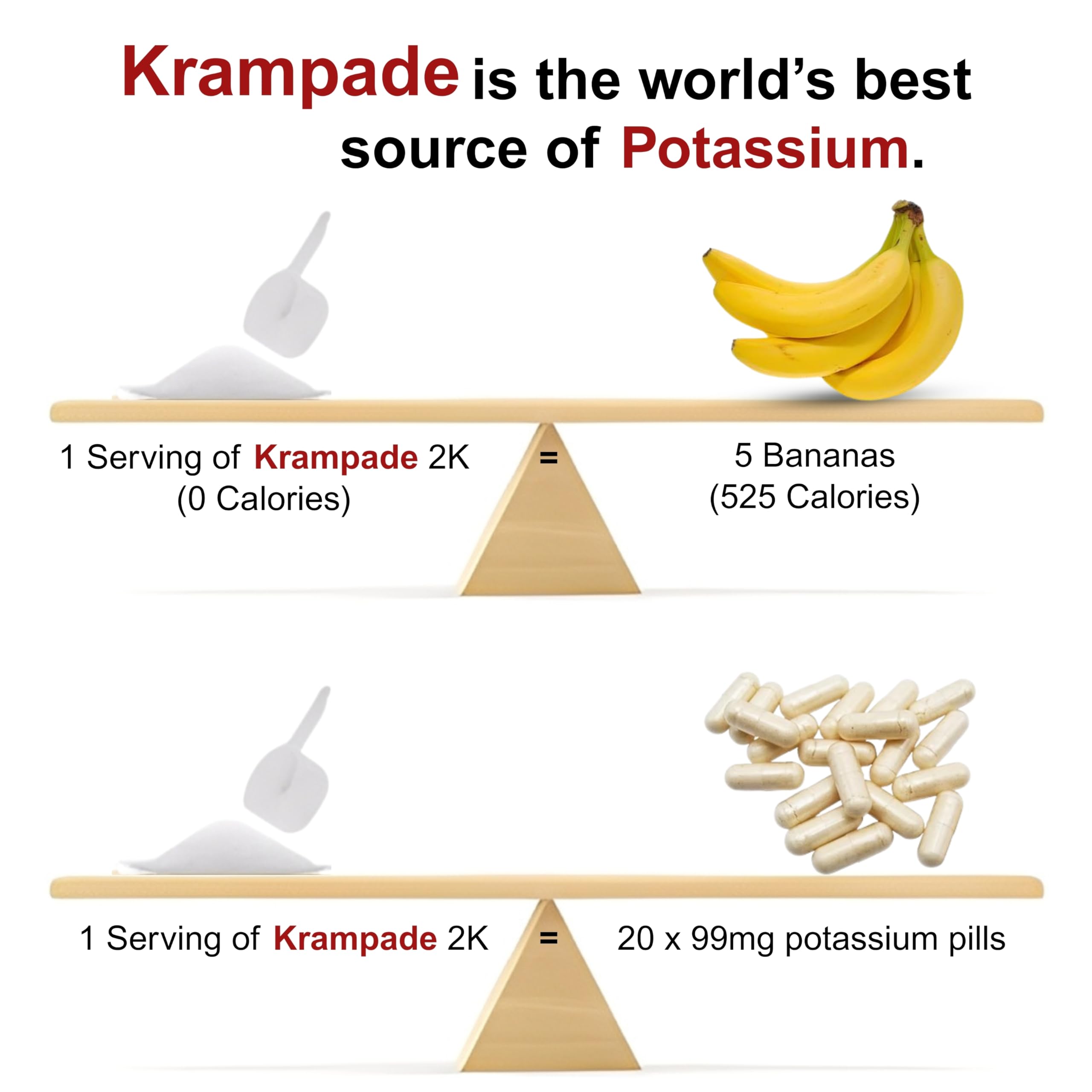 Krampade powder dissolving in water shows quick, zero-calorie hydration.
