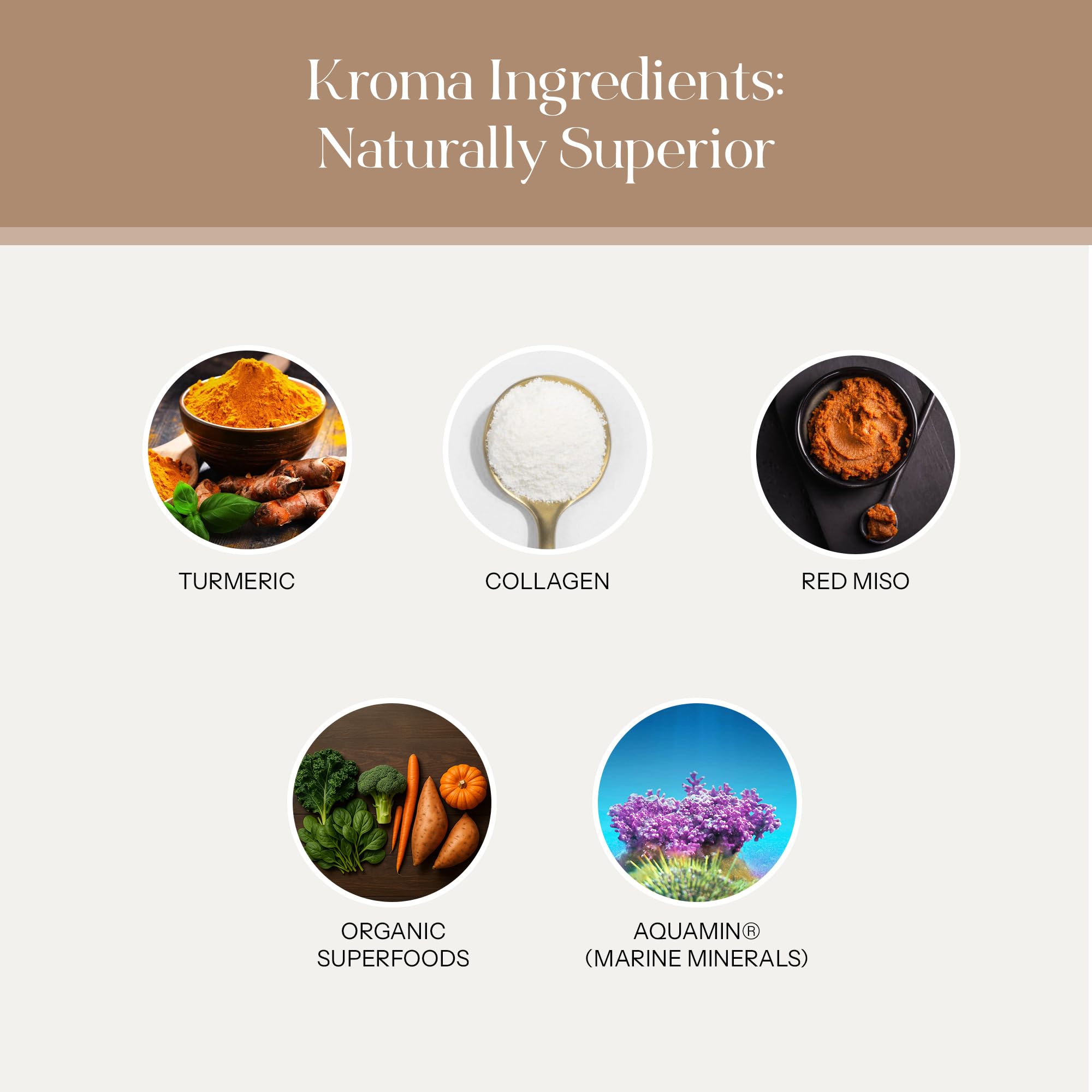 KROMA 24K Beef Bone Broth Powder nutrition panel showing 15 g protein per serving
