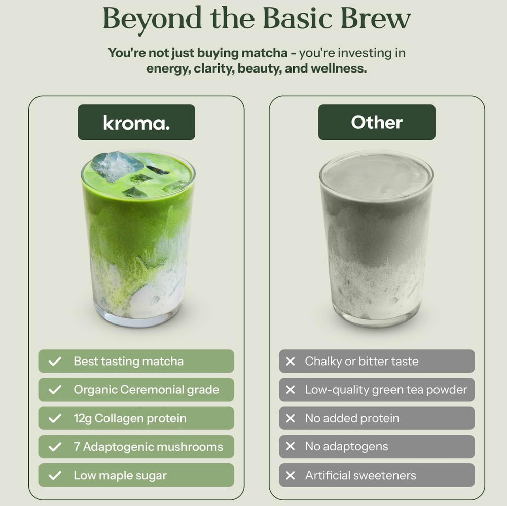 Kroma travel packets display convenient single-serve portions for on-the-go wellbeing