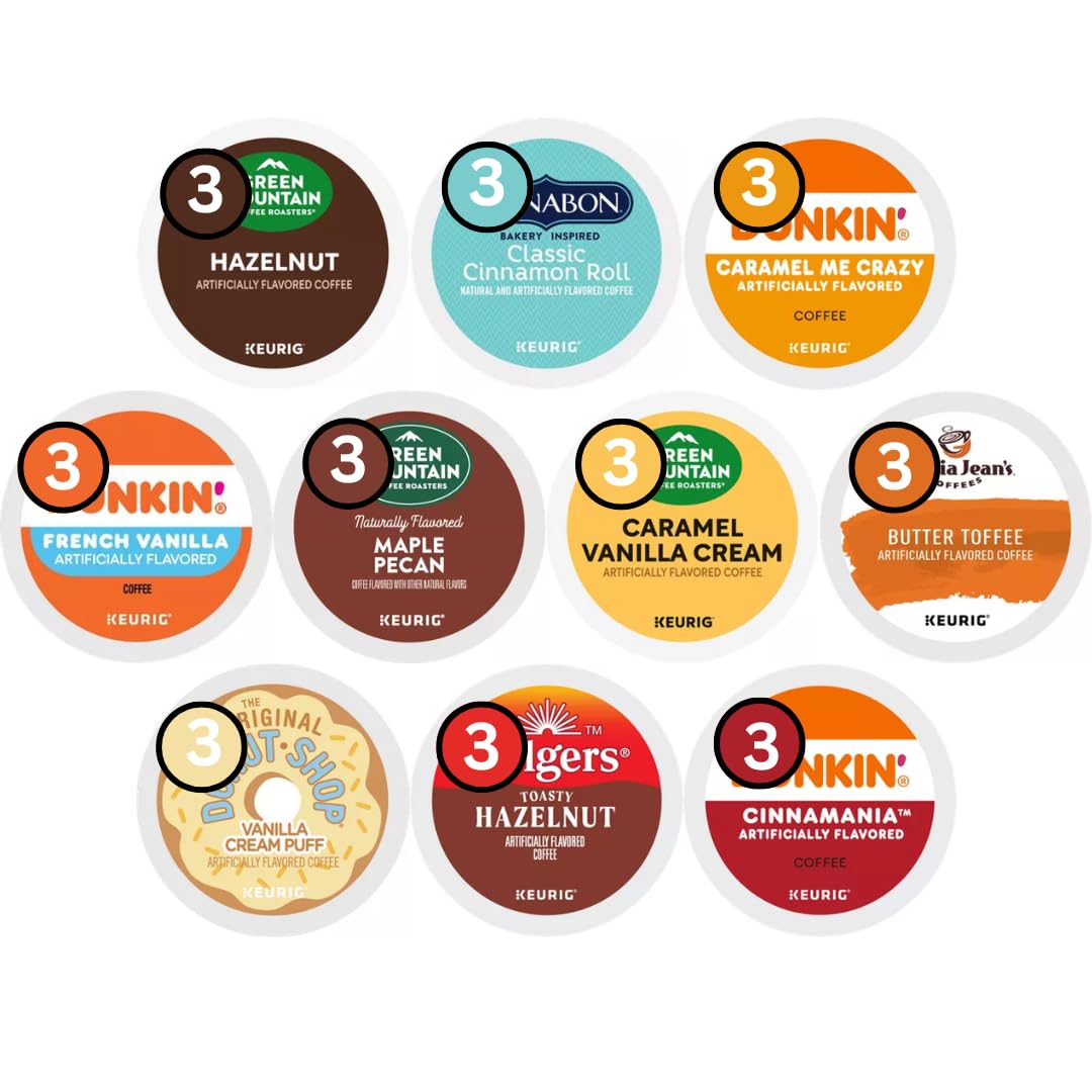 Kupix 30-count flavored K-Cups sampler in gift box, ideal for gifting.