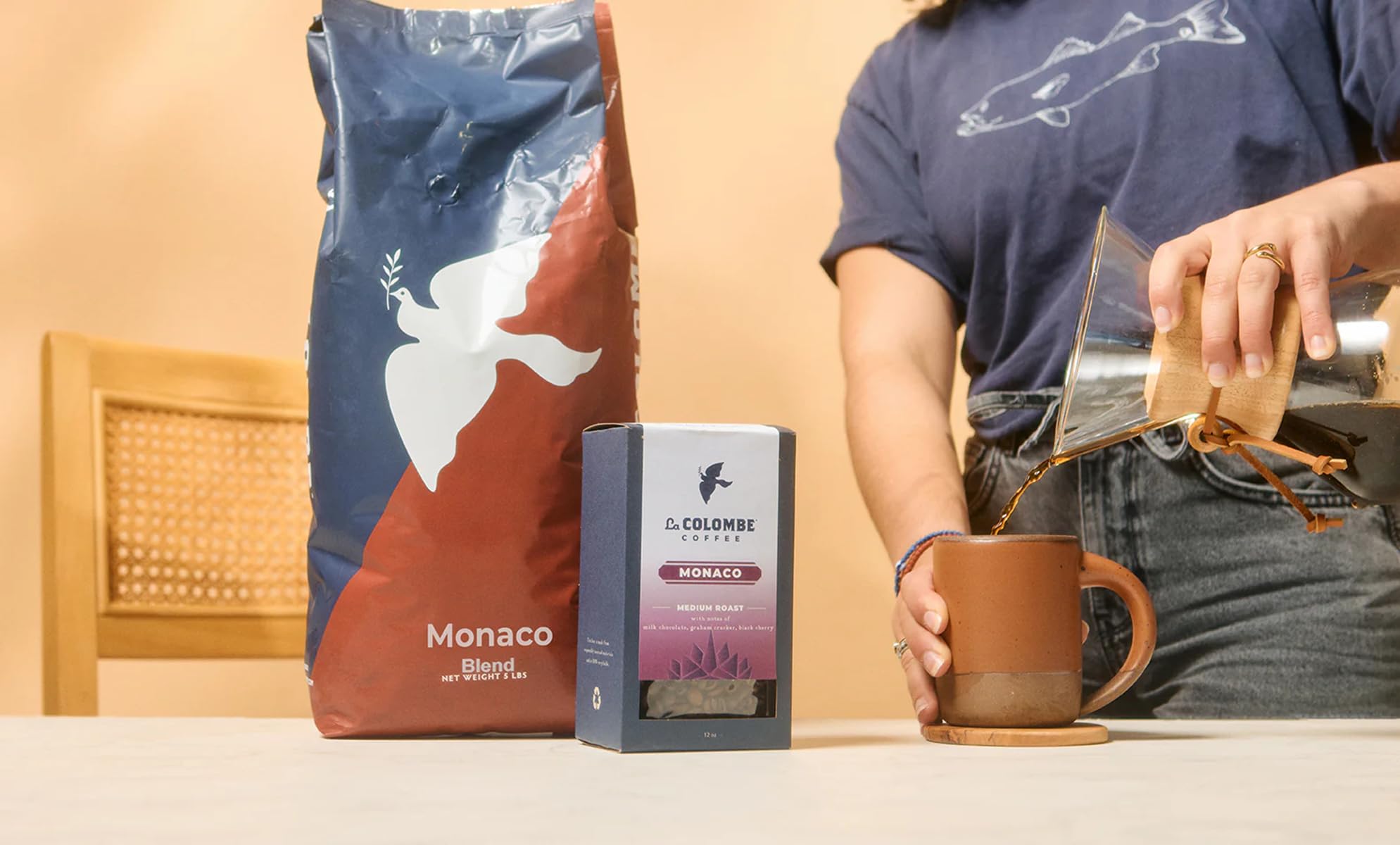 La Colombe Monaco milk chocolate note signals pleasant sweetness in tasting