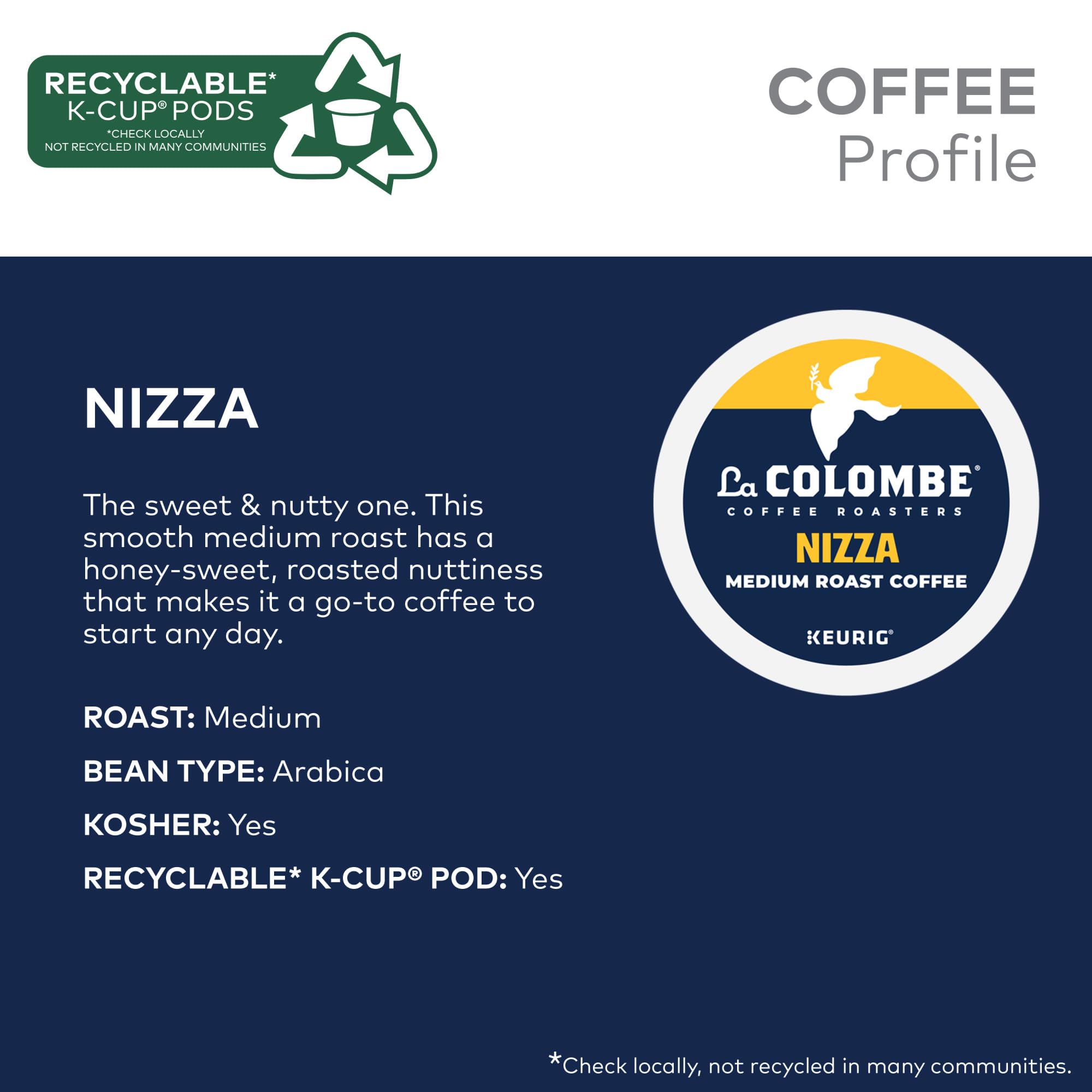 La Colombe Nizza K-Cups ready for quick, reliable Keurig brewing.