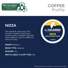 La Colombe Nizza K-Cups ready for quick, reliable Keurig brewing.