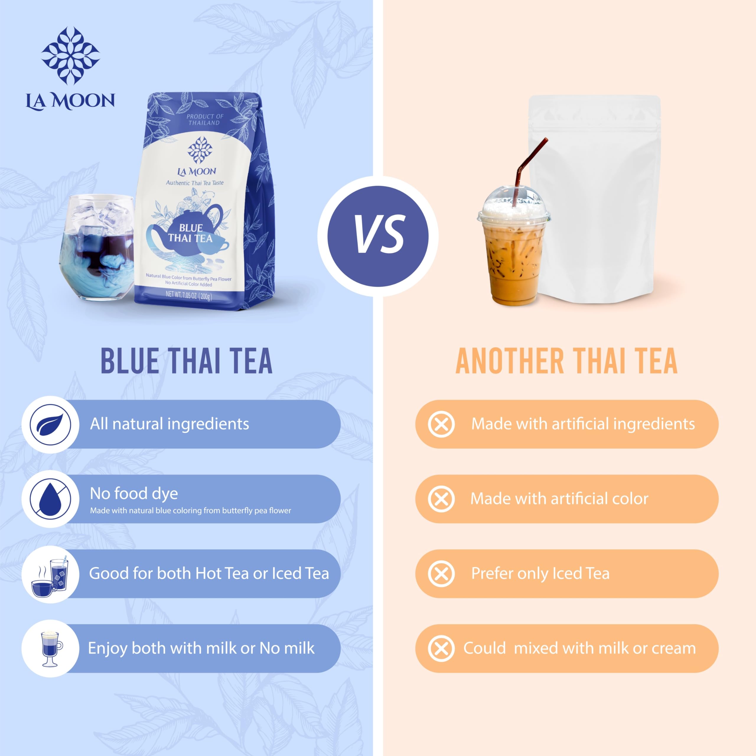 LA MOON TEA Blue Thai Tea mix packaging and label