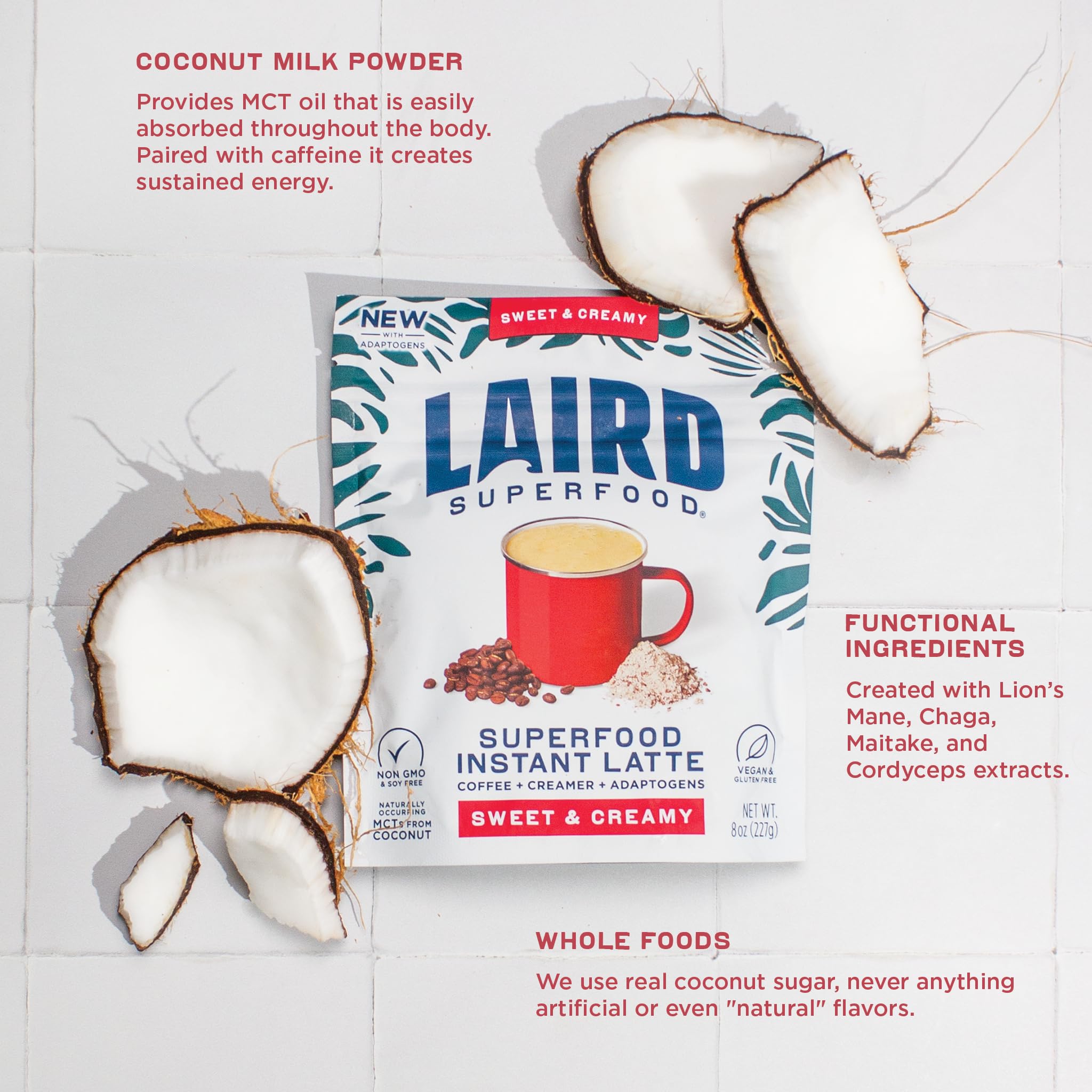 Instafuel ingredients graphic with coconut milk powder and Aquamin