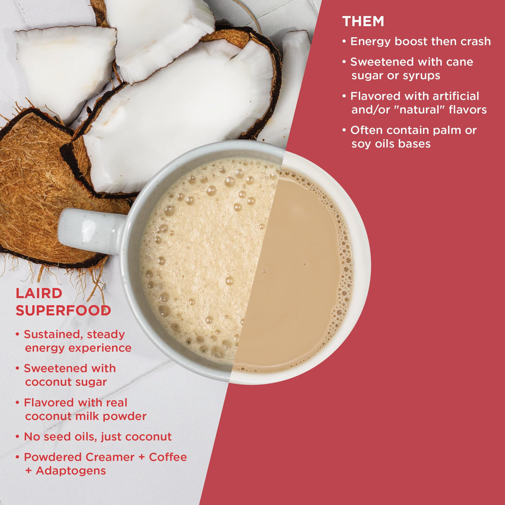 Icons illustrate dairy-free, gluten-free, vegan, and non-GMO benefits of Instafuel