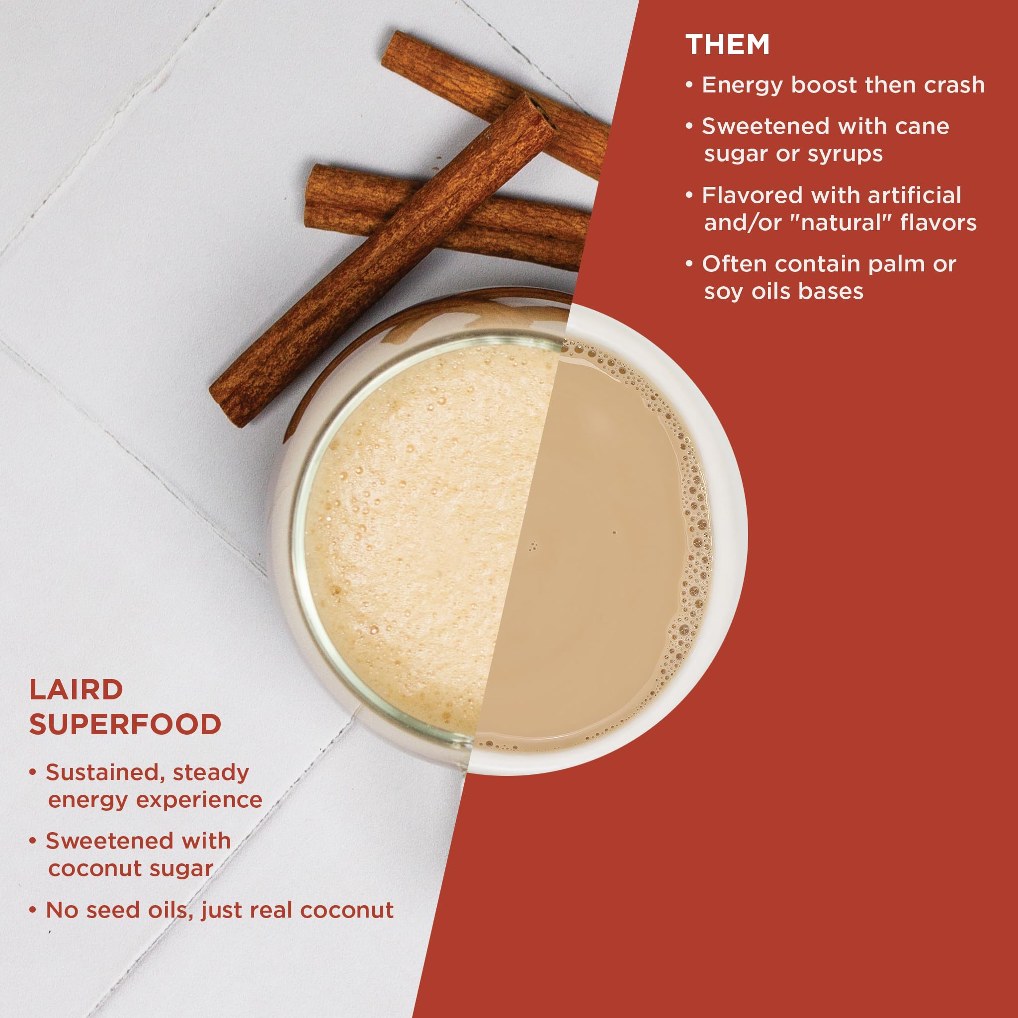 Laird Superfood Chai Instant Latte froth suggests cafe-like texture at home.