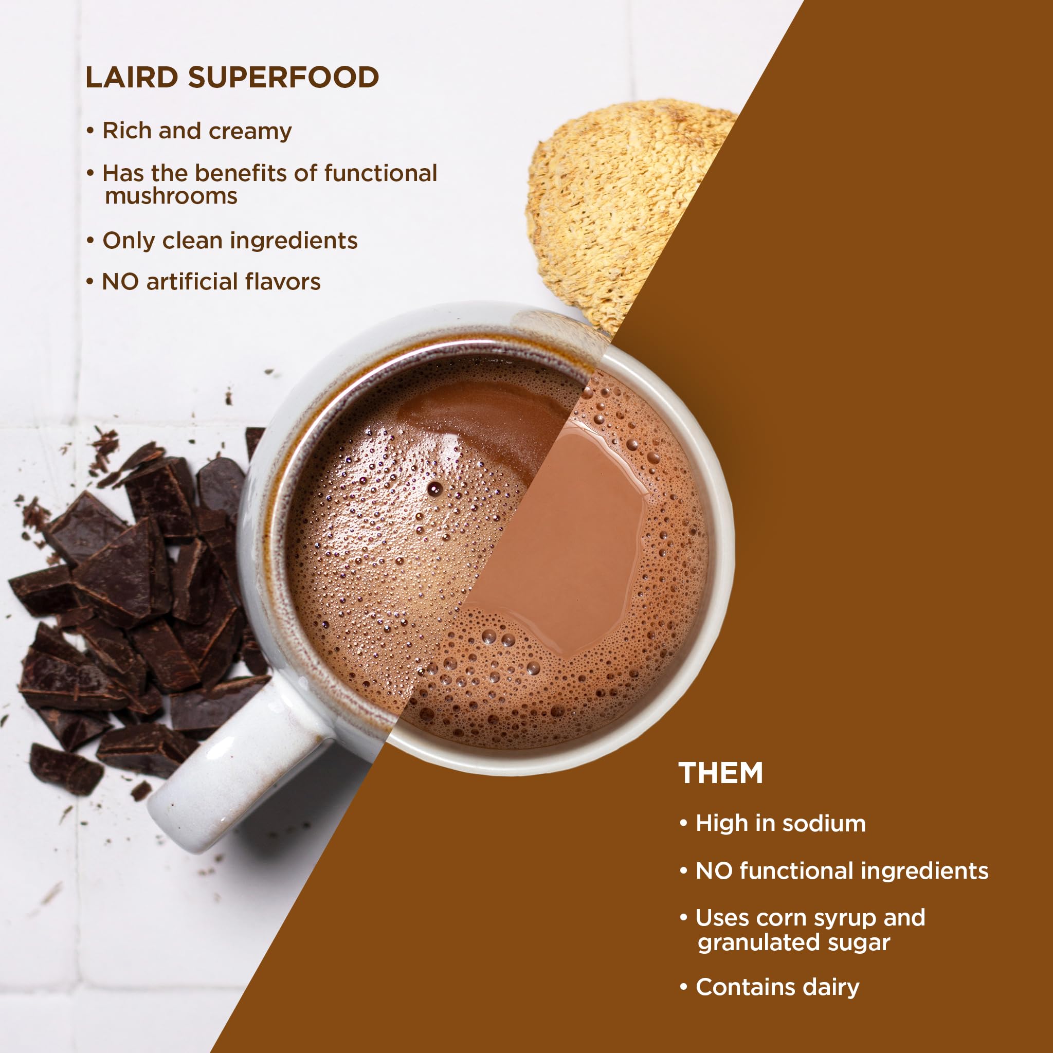 Open pack with scoop for Laird Superfood functional mushrooms hot chocolate, no fillers