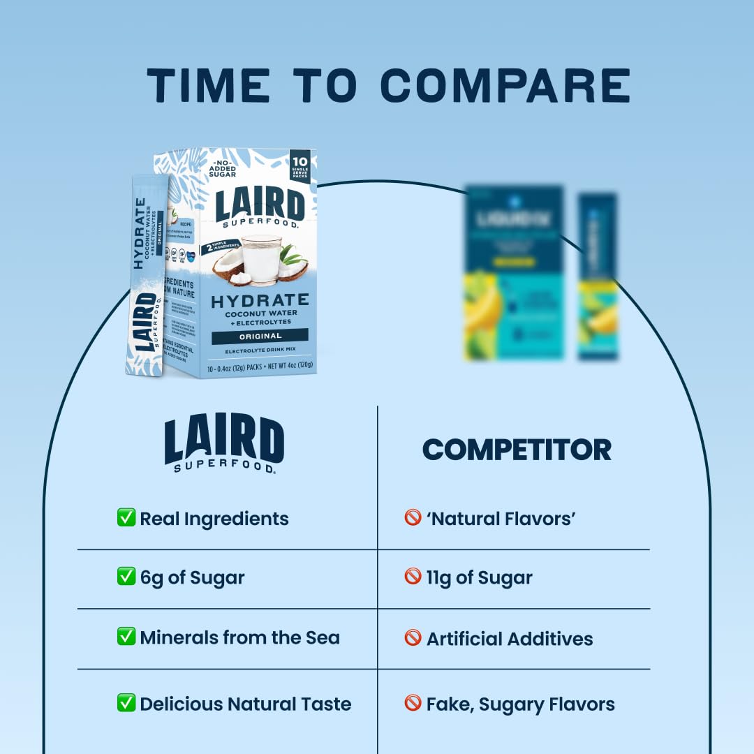 LAIRD SUPERFOOD Hydrate mango-pineapple glass highlights tropical flavor and minerals