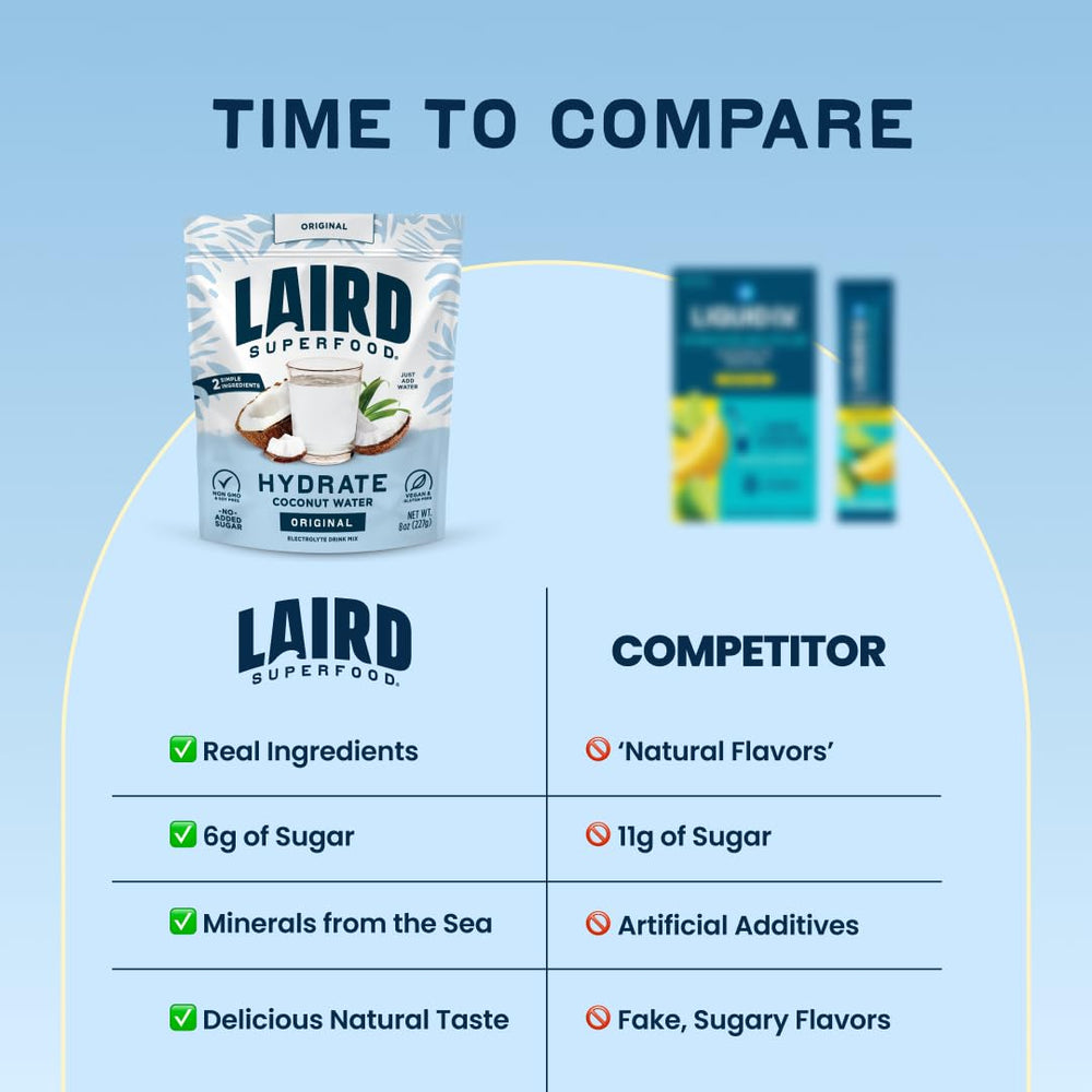 Nutrition panel of HYDRATE showing no added sugars and vegan ingredients.