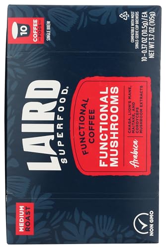 Laird Superfood K-Cups box front view, 10-count packaging