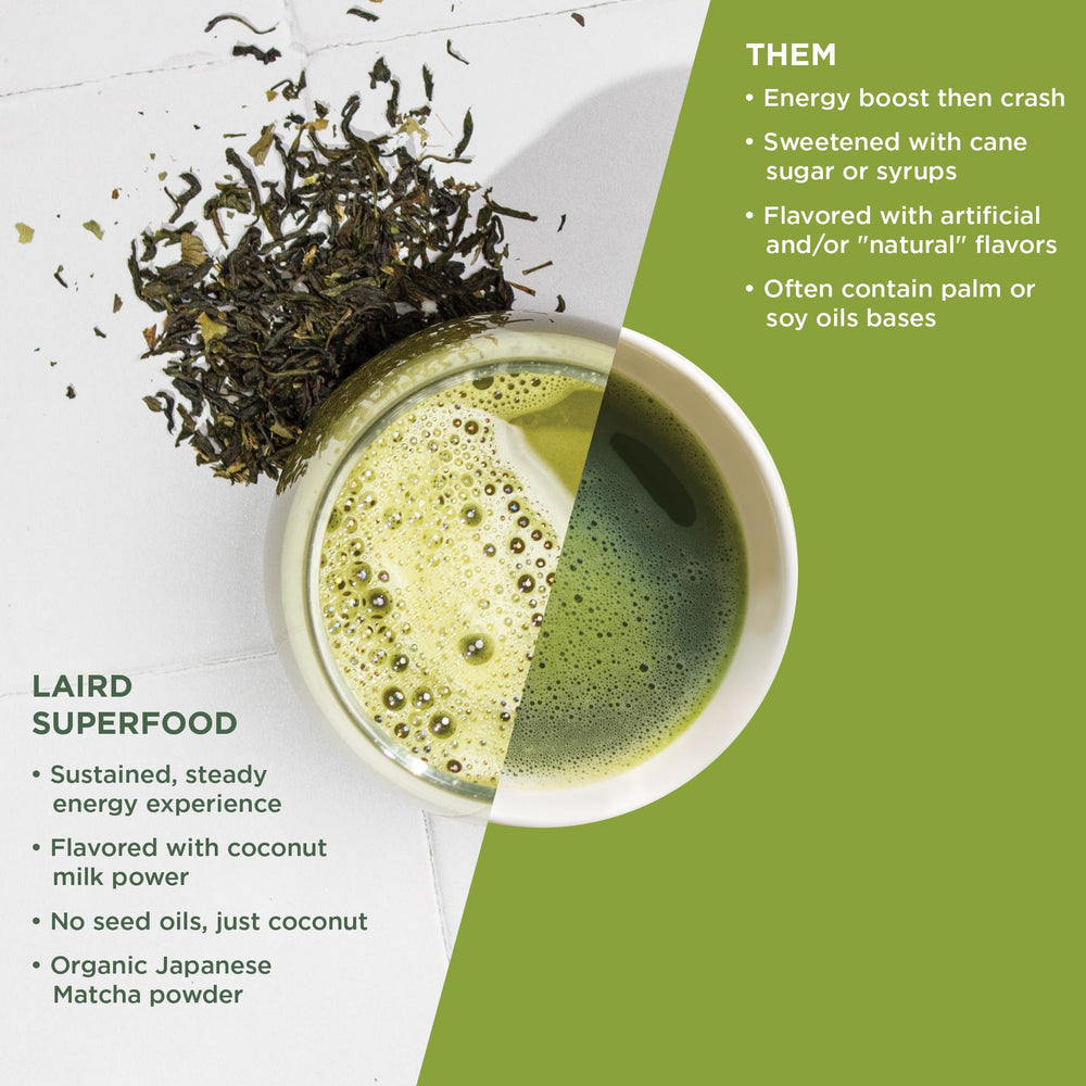 Laird Superfood Matcha Instant Latte dispenser and preparation scene.