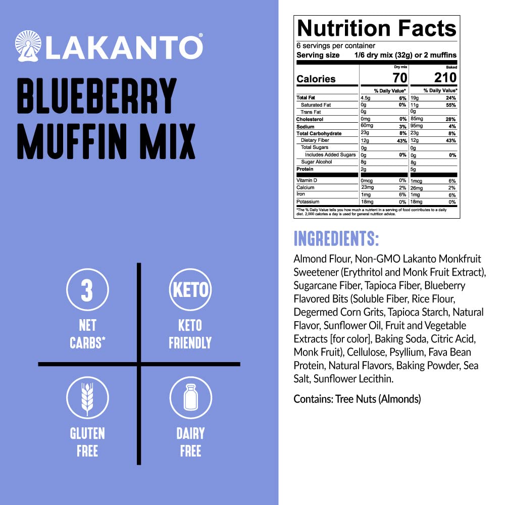 Lakanto Blueberry Muffin Mix yields 12 servings for easy meal prep.