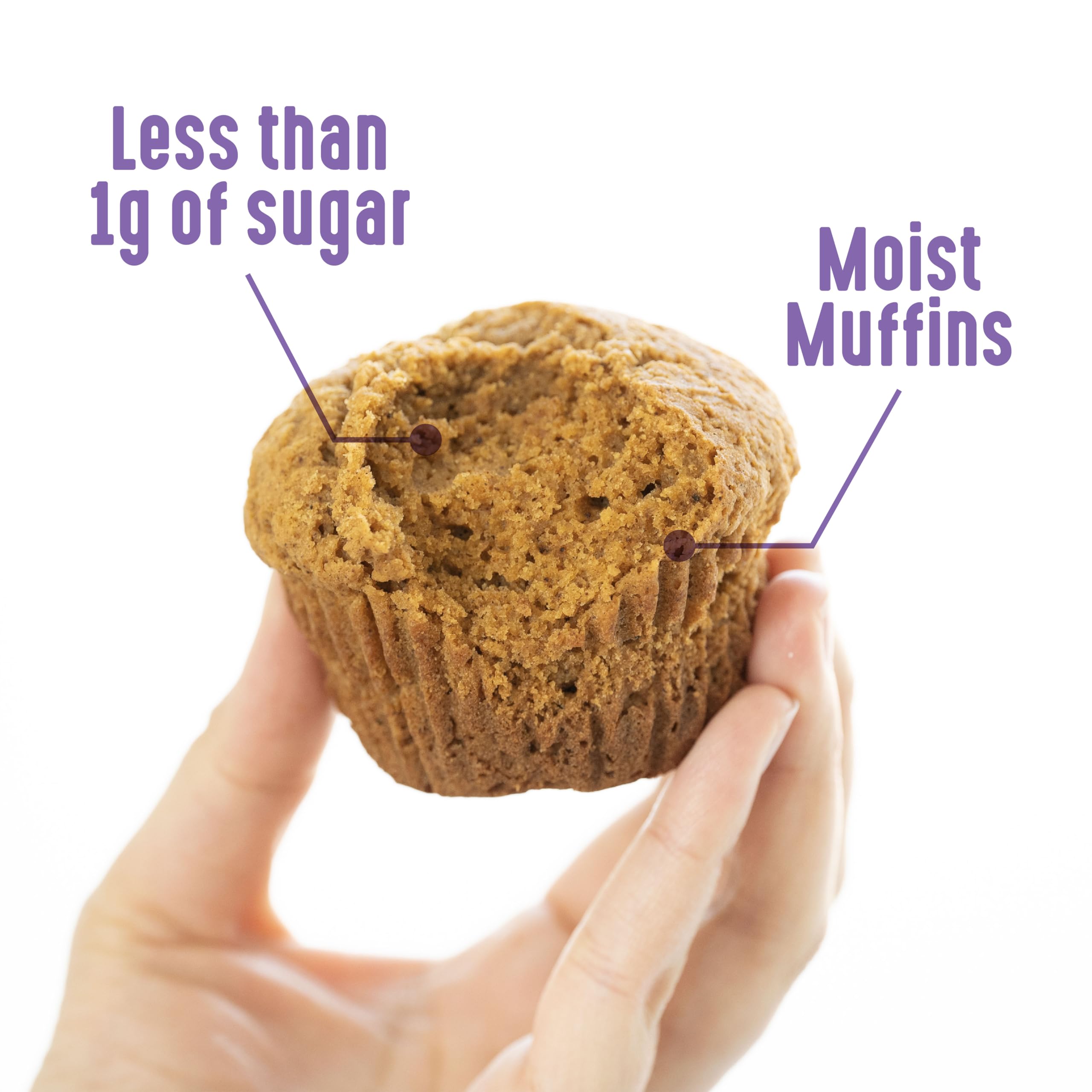 Lakanto muffin mix on the kitchen counter.