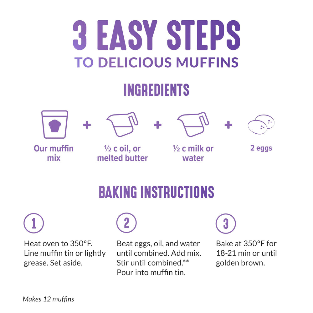 Lakanto muffins cooling on a rack, perfect for brunch.