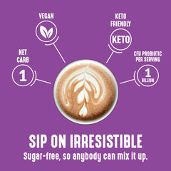 Chilled glass with Lakanto sugar-free drinking chocolate ready as a cold treat