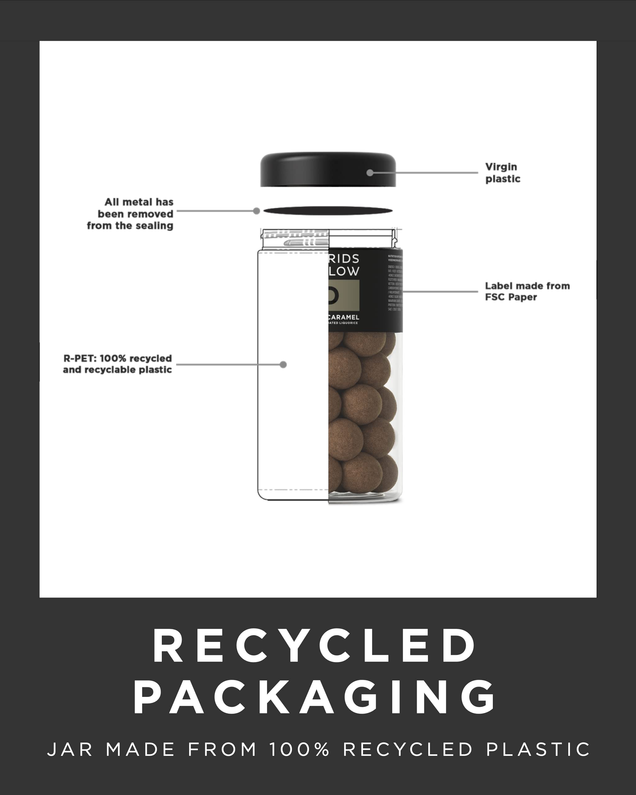 LAKRIDS BY BULOW D Salt & Caramel Copenhagen factory – crafted in Denmark with wind energy.