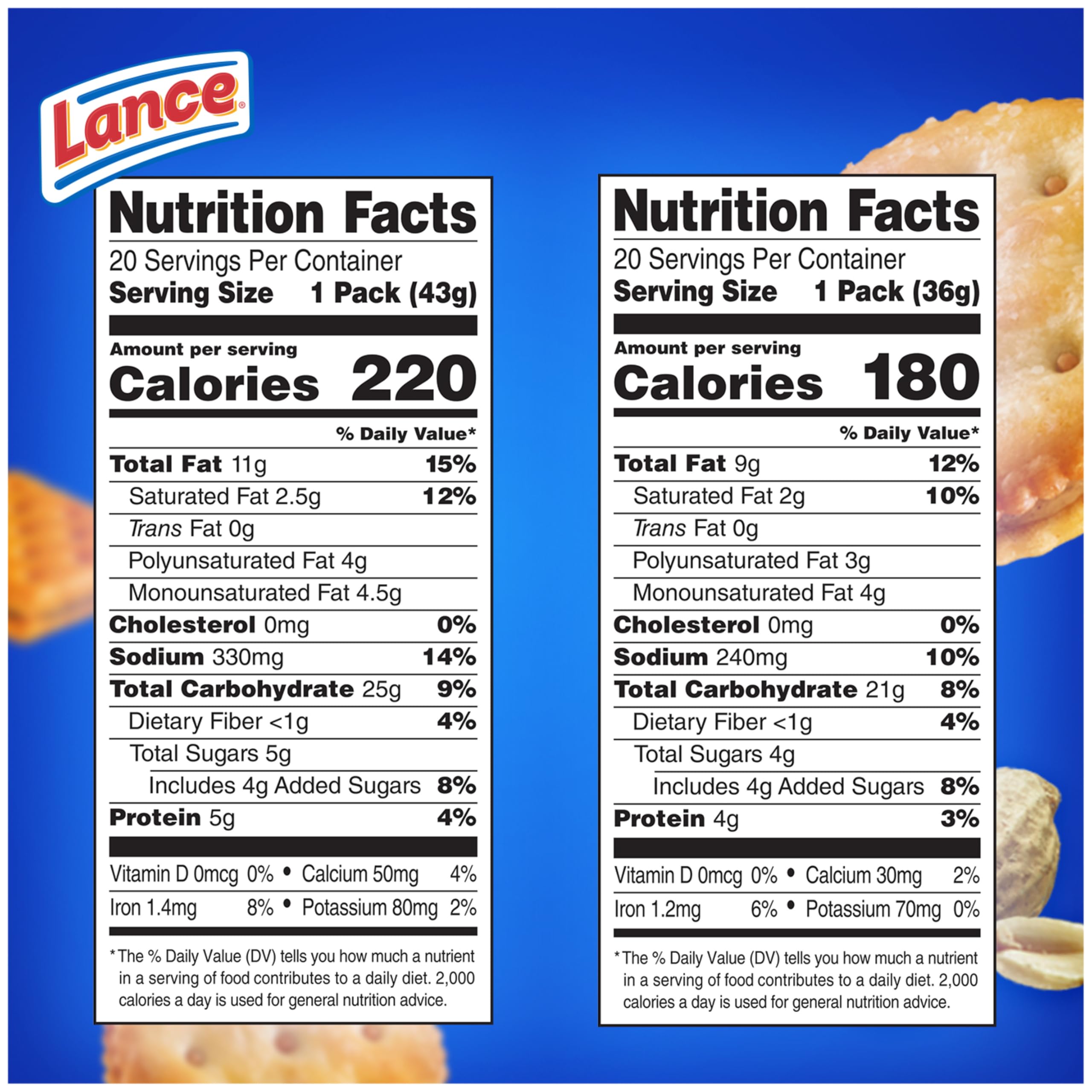 Lance Toastchee peanut butter cracker—creamy filling between cheesy baked crackers.